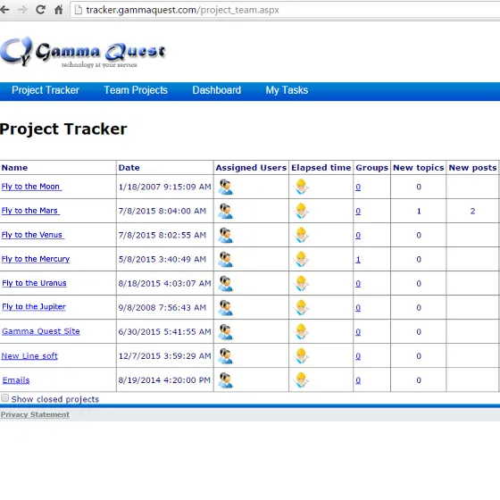 Gamma Quest project tracker